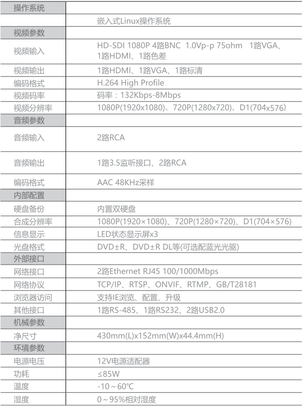 S500参数.png